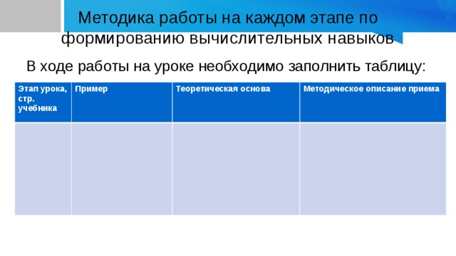 Методика работы на каждом этапе по формированию вычислительных навыков В ходе работы на уроке необходимо заполнить таблицу: Этап урока, стр. учебника Пример Теоретическая основа Методическое описание приема 