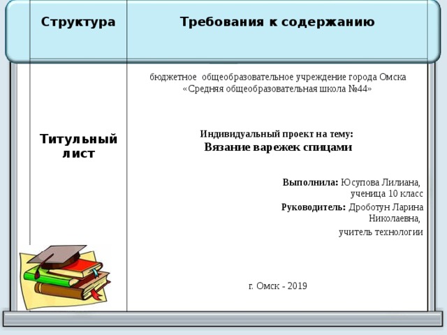  Структура   Требования к содержанию      Титульный лист бюджетное общеобразовательное учреждение города Омска «Средняя общеобразовательная школа №44»   Индивидуальный проект на тему: Вязание варежек спицами    Выполнила: Юсупова Лилиана, ученица 10 класс      Руководитель: Дроботун Ларина Николаевна, учитель технологии г. Омск - 2019 