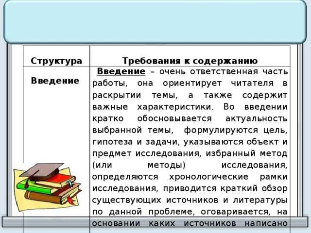  Структура  Требования к содержанию  Введение   Введение  – очень ответственная часть работы, она ориентирует читателя в раскрытии темы, а также содержит важные характеристики. Во введении кратко обосновывается актуальность выбранной темы, формулируются цель, гипотеза и задачи, указываются объект и предмет исследования, избранный метод (или методы) исследования, определяются хронологические рамки исследования, приводится краткий обзор существующих источников и литературы по данной проблеме, оговаривается, на основании каких источников написано данное исследование. 