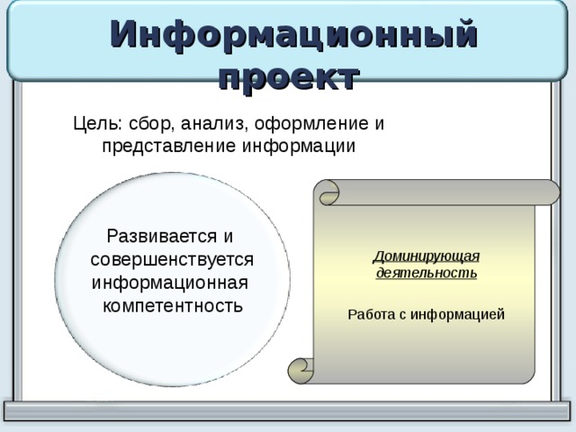 Информационный проект Цель: сбор, анализ, оформление и представление информации Развивается и совершенствуется информационная компетентность Доминирующая деятельность Работа с информацией 