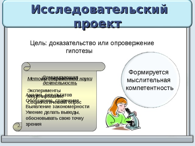 Исследовательский проект Цель: доказательство или опровержение гипотезы проекта Формируется мыслительная компетентность Доминирующая деятельность  Анализ результатов Обобщение, сравнение Выявление закономерности Умение делать выводы, обосновывать свою точку зрения Методы современной науки  Эксперименты Моделирование Социологический опрос 