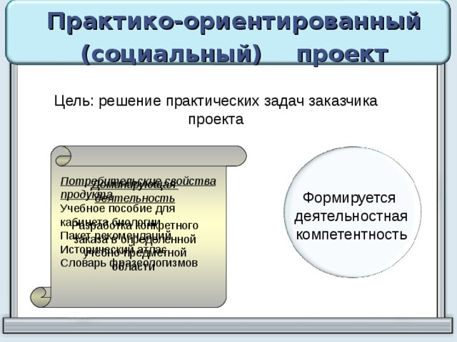 Практико ориентированными программами. Структура практико-ориентированного проекта. Структура практико-ориентированного задания. Задачи заказчика.