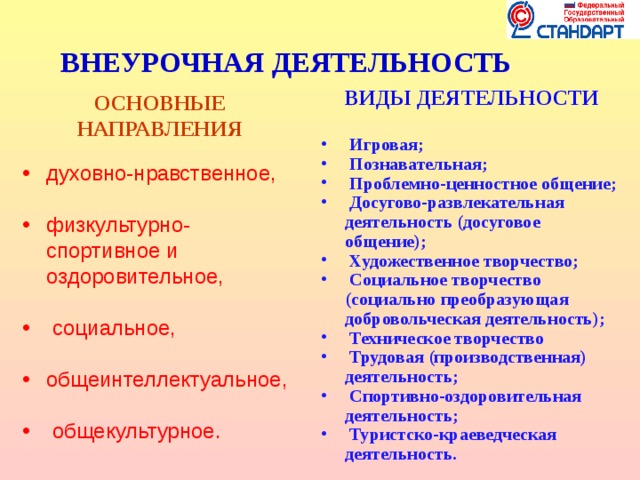 План внеурочной деятельности включает в себя