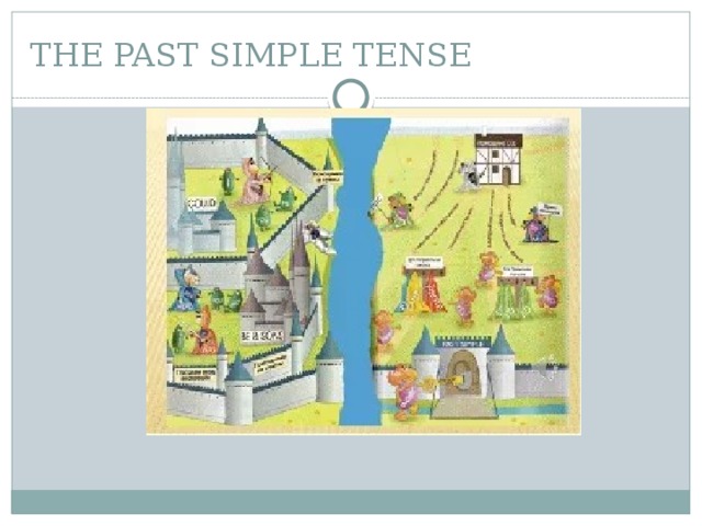 THE PAST SIMPLE TENSE 