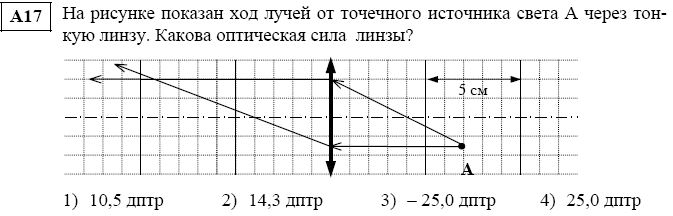 На рисунке изображен ход лучей от точечного источника света а через тонкую