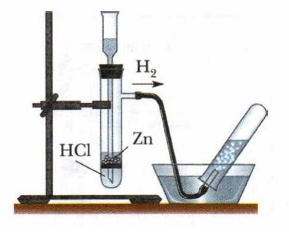 Собрать водород можно методом. Аппарат Кирюшкина получение водорода. Прибор Кирюшкина для получения водорода. Химия аппарат Кирюшкина. Аппарат Кирюшкина пробирка.