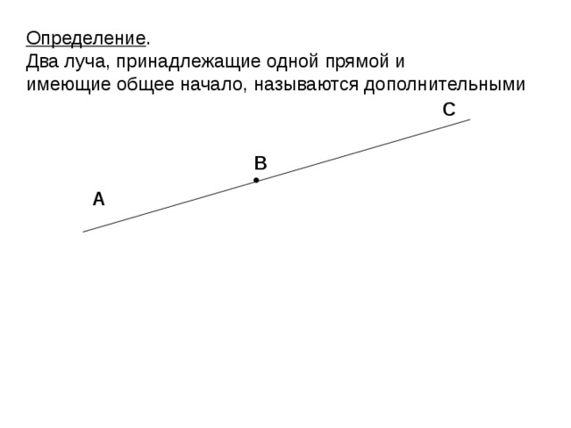 Определение .  Два луча, принадлежащие одной прямой и имеющие общее начало, называются дополнительными  С В А 