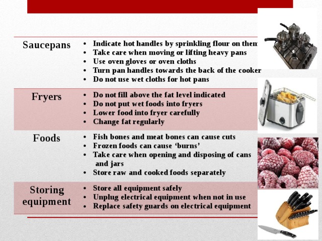 Saucepans Indicate hot handles by sprinkling flour on them Take care when moving or lifting heavy pans Use oven gloves or oven cloths Turn pan handles towards the back of the cooker Do not use wet cloths for hot pans Fryers Do not fill above the fat level indicated Do not put wet foods into fryers Lower food into fryer carefully Change fat regularly Foods Fish bones and meat bones can cause cuts Frozen foods can cause ‘burns’ Take care when opening and disposing of cans Storing equipment  and jars Store all equipment safely Unplug electrical equipment when not in use Replace safety guards on electrical equipment Store raw and cooked foods separately 