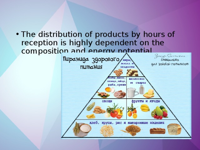 The distribution of products by hours of reception is highly dependent on the composition and energy potential. 