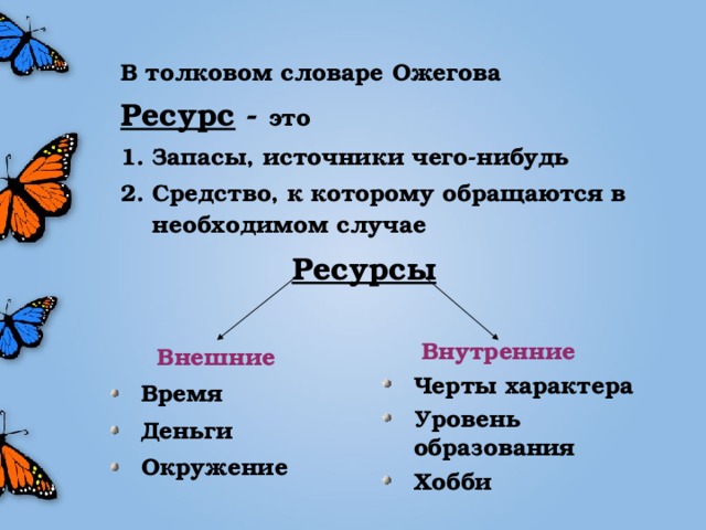 В толковом словаре Ожегова Ресурс - это 1. Запасы, источники чего-нибудь 2. Средство, к которому обращаются в необходимом случае  Ресурсы  Внутренние Черты характера Уровень образования Хобби   Внешние