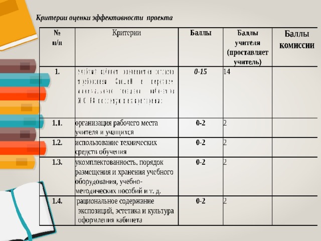 План развития кабинета