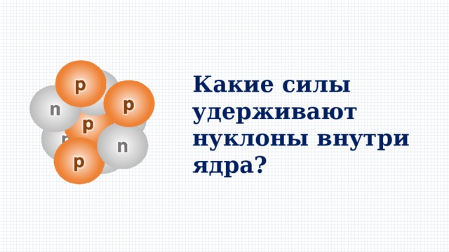 Какие силы удерживают нуклоны внутри ядра? 