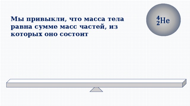 Мы привыкли, что масса тела равна сумме масс частей, из которых оно состоит 