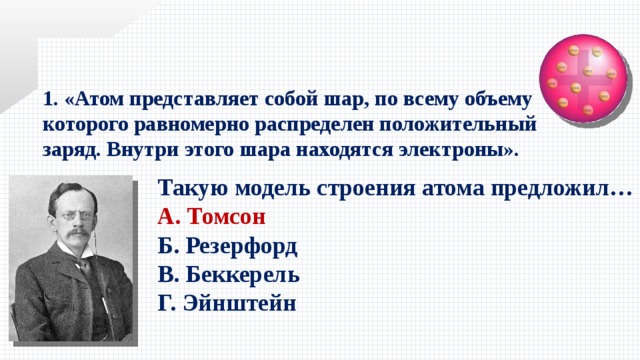 1. «Атом представляет собой шар, по всему объему которого равномерно распределен положительный заряд. Внутри этого шара находятся электроны». Такую модель строения атома предложил… А. Томсон Б. Резерфорд В. Беккерель Г. Эйнштейн 