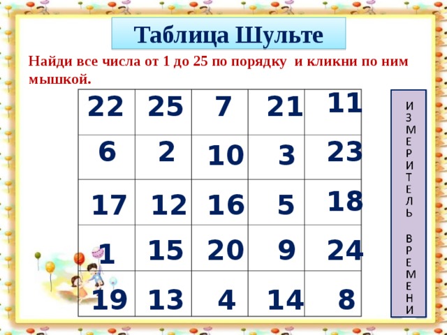 Таблицы шульте 7 7. Числовые таблицы Шульте. Таблица Шульте с цифрами до 25. Таблица Шульте 1 класс. Таблица Шульте 25 чисел.