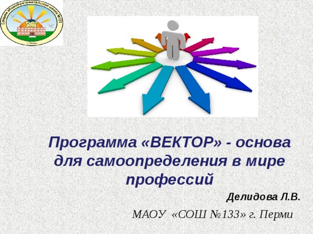 МОУ СОШ с углублённым изучением предметов художественно-эстетического цикла № 23 г. Комсомольска-на-Амуре           Программа «ВЕКТОР» - основа для самоопределения в мире профессий   Делидова Л.В.  МАОУ «СОШ №133» г. Перми  