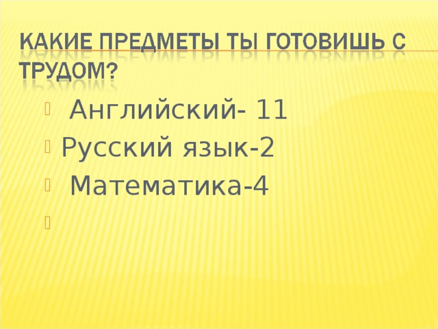  Английский- 11 Русский язык-2  Математика-4 