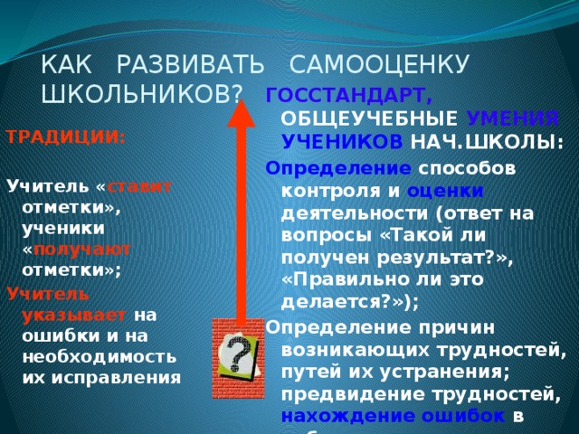 КАК РАЗВИВАТЬ САМООЦЕНКУ ШКОЛЬНИКОВ? ГОССТАНДАРТ, ОБЩЕУЧЕБНЫЕ УМЕНИЯ УЧЕНИКОВ НАЧ.ШКОЛЫ: Определение способов контроля и оценки деятельности (ответ на вопросы «Такой ли получен результат?», «Правильно ли это делается?»); Определение причин возникающих трудностей, путей их устранения; предвидение трудностей, нахождение ошибок в работе и их исправление   ТРАДИЦИИ:  Учитель « ставит отметки», ученики « получают отметки»; Учитель указывает на ошибки и на необходимость их исправления    