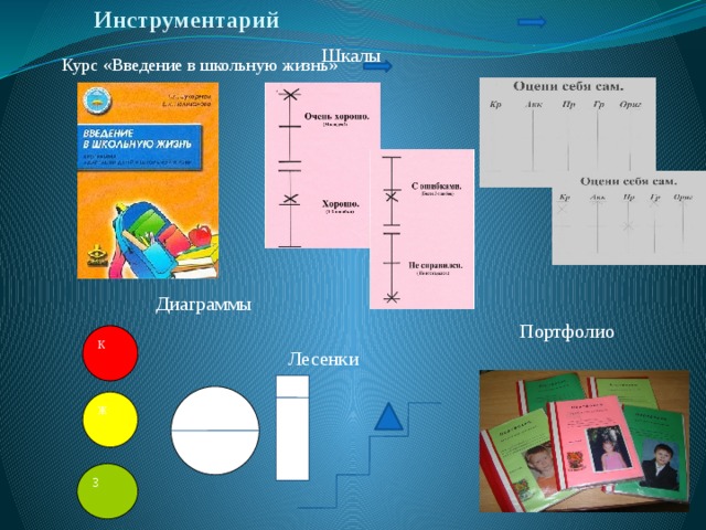 Введение в школьную жизнь цукерман разработки уроков с презентацией