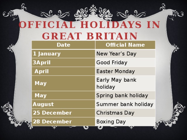Official holidays in Great Britain Date Official Name 1 January New Year’s Day 3April Good Friday  April Easter Monday  May Early May bank holiday  May Spring bank holiday August Summer bank holiday 25 December Christmas Day 28 December Boxing Day  