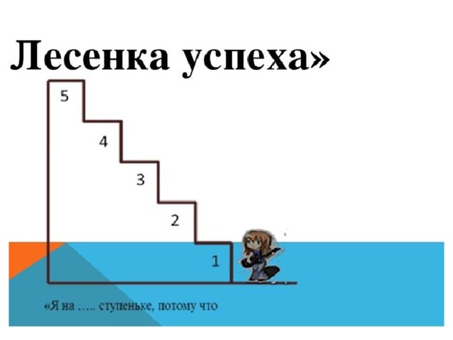 Лестница 5 ступенек. Лесенка из 5 ступенек. Изображение лесенки успеха. Лесенка успеха 5 ступенек. Лесенка успеха пустая.