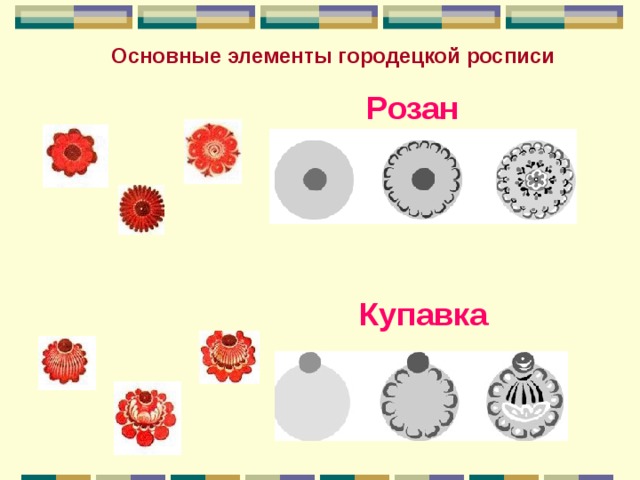 Основные элементы городецкой росписи Розан  Купавка 