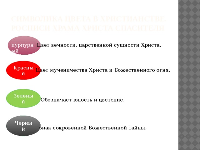 Символика цвета в христианстве. Росписи храма Христа Спасителя пурпурный Цвет вечности, царственной сущности Христа. Красный Цвет мученичества Христа и Божественного огня. Зеленый Обозначает юность и цветение. Черный знак сокровенной Божественной тайны. 