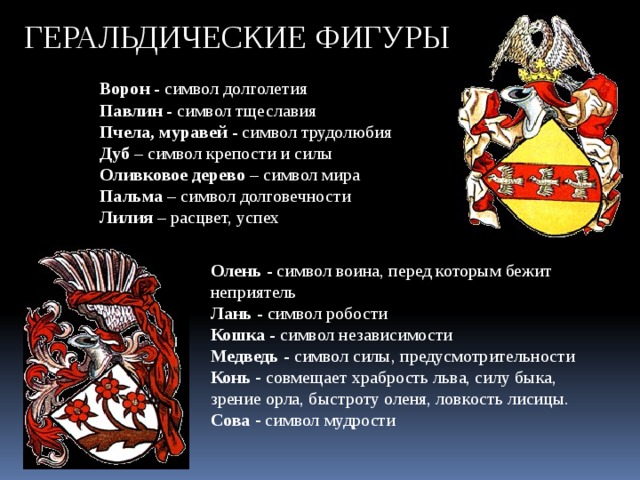 ГЕРАЛЬДИЧЕСКИЕ ФИГУРЫ Ворон - символ долголетия Павлин - символ тщеславия Пчела, муравей -  символ трудолюбия Дуб – символ крепости и силы Оливковое дерево – символ мира Пальма – символ долговечности Лилия – расцвет, успех Олень - символ воина, перед которым бежит неприятель Лань - символ робости Кошка - символ независимости Медведь - символ силы, предусмотрительности Конь - совмещает храбрость льва, силу быка, зрение орла, быстроту оленя, ловкость лисицы. Сова - символ мудрости 