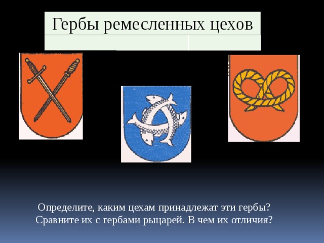 Герб цехов. Гербы ремесленных цехов средневековья. Герб Ремесленника.