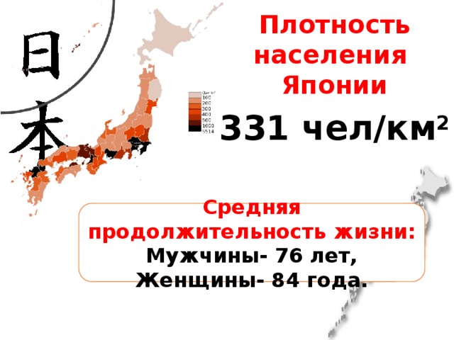 Плотность населения Японии 331 чел/км 2 Средняя продолжительность жизни: Мужчины- 76 лет, Женщины- 84 года. 