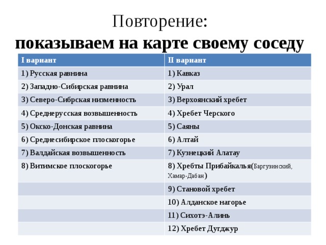 Повторение:  показываем на карте своему соседу I вариант II вариант 1) Русская равнина 1) Кавказ 2) Западно-Сибирская равнина 2) Урал 3) Северо-Сибрская низменность 3) Верхоянский хребет 4) Среднерусская возвышенность 5) Окско-Донская равнина 4) Хребет Черского 5) Саяны 6) Среднесибирское плоскогорье 6) Алтай 7) Валдайская возвышенность 7) Кузнецкий Алатау 8) Витимское плоскогорье 8) Хребты Прибайкалья( Баргузинский, Хамар-Дабан ) 9) Становой хребет 10) Алданское нагорье 11) Сихотэ-Алинь 12) Хребет Дугджур 