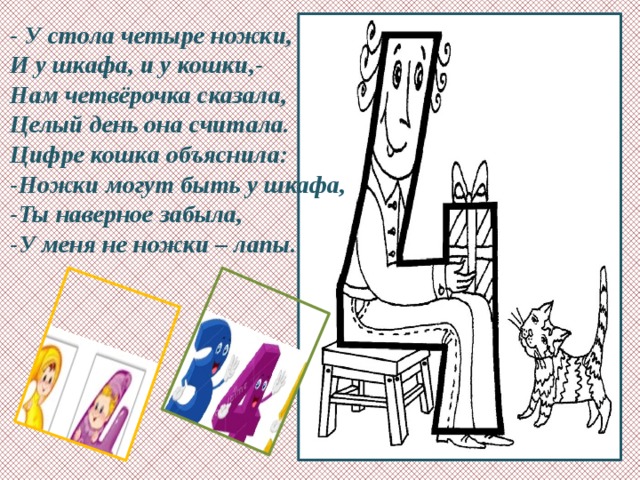 На что похожа 4. На что похожа цифра 4. На что похожа цифра 4 в картинках для детей. Цифра 4 в виде стула. На что похожа четверка.