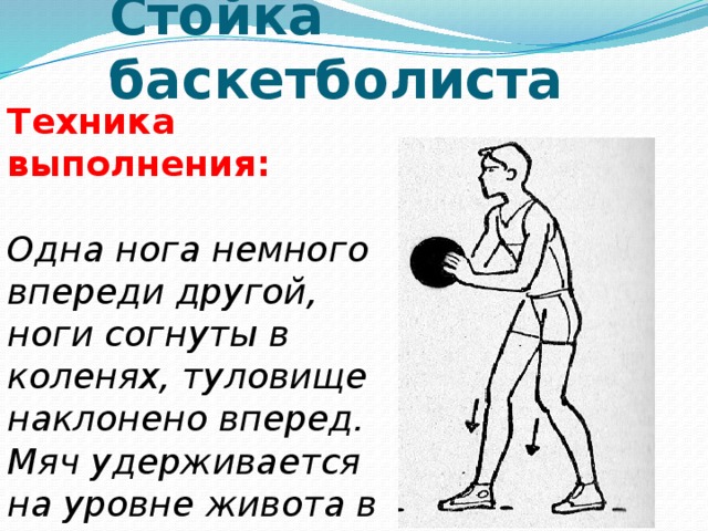 Положение баскетболиста. Стойка баскетболиста. Стойка в баскетболе техника выполнения. Ведение мяча в стойке баскетболиста. Основная стойка в баскетболе.