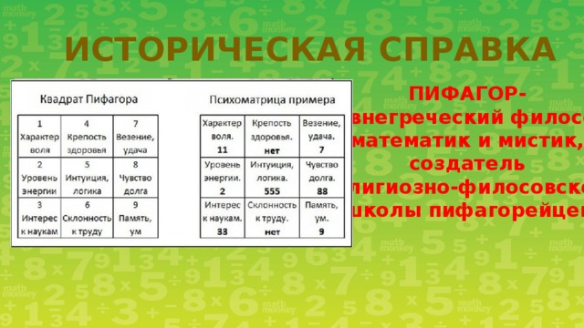 Историческая справка ПИФАГОР- Древнегреческий философ,  математик и мистик,  создатель  Религиозно-филосовской  школы пифагорейцев   