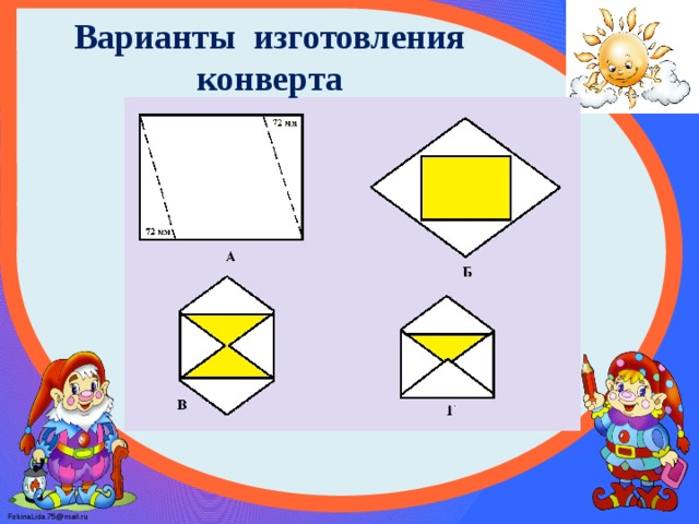 Почта урок технологии 3 класс презентация