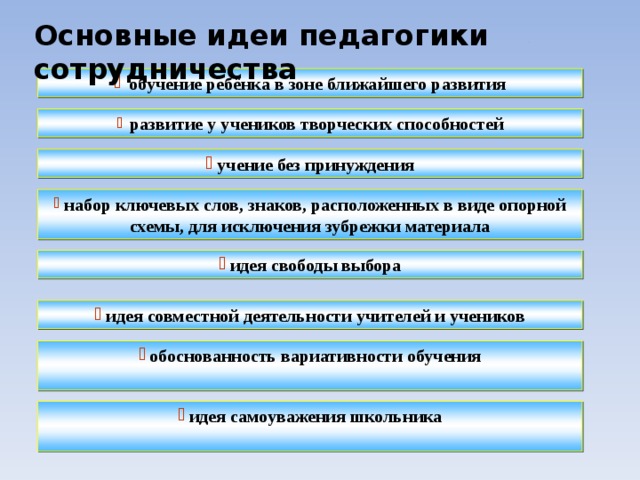 Идеи педагогики сотрудничества презентация