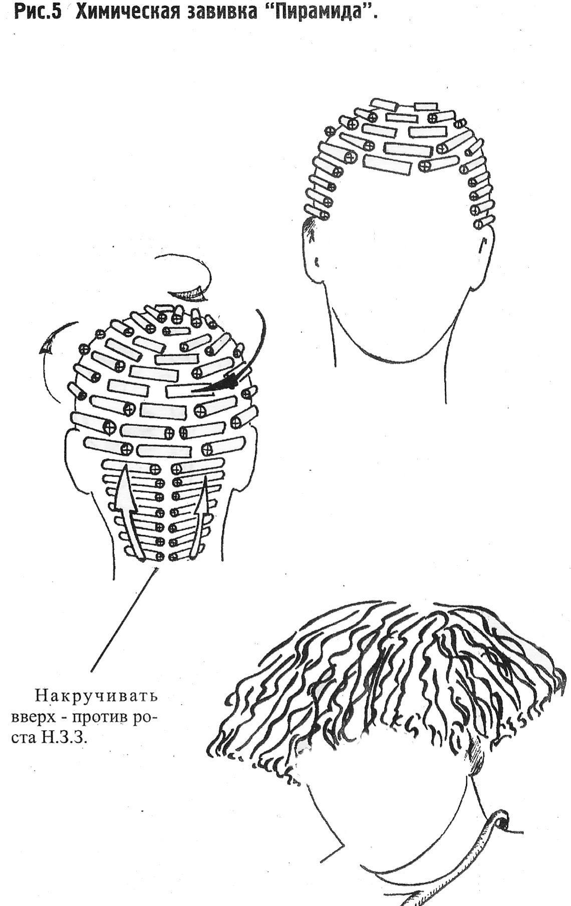 Спиральная накрутка волос на коклюшки схема