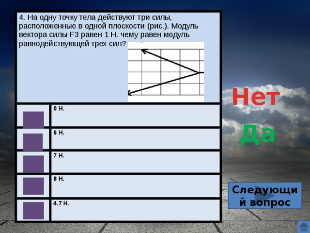 Карта сила на вопрос да или нет