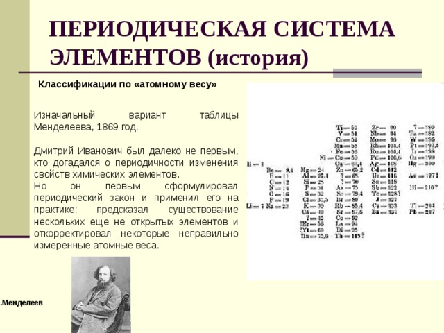 ПЕРИОДИЧЕСКАЯ СИСТЕМА ЭЛЕМЕНТОВ (история) Классификации по «атомному весу» Изначальный вариант таблицы Менделеева, 1869 год. Дмитрий Иванович был далеко не первым, кто догадался о периодичности изменения свойств химических элементов. Но он первым сформулировал периодический закон и применил его на практике: предсказал существование нескольких еще не открытых элементов и откорректировал некоторые неправильно измеренные атомные веса. Д.И.Менделеев 