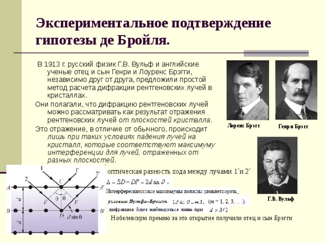 Экспериментальное подтверждение. Гипотеза де Бройля и ее экспериментальные подтверждения. Экспериментальное подтверждение де Бройля. Экспериментальное подтверждение теории де Бройля.. Экспериментальное подтверждение формулы де Бройля.