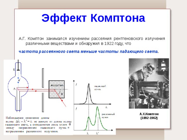 Эффект Комптона А.Г. Комптон занимался изучением рассеяния рентгеновского излучения различными веществами и обнаружил в 1922 году, что частота рассеянного света меньше частоты падающего света .   А.Х.Комптон (1892-1962) 