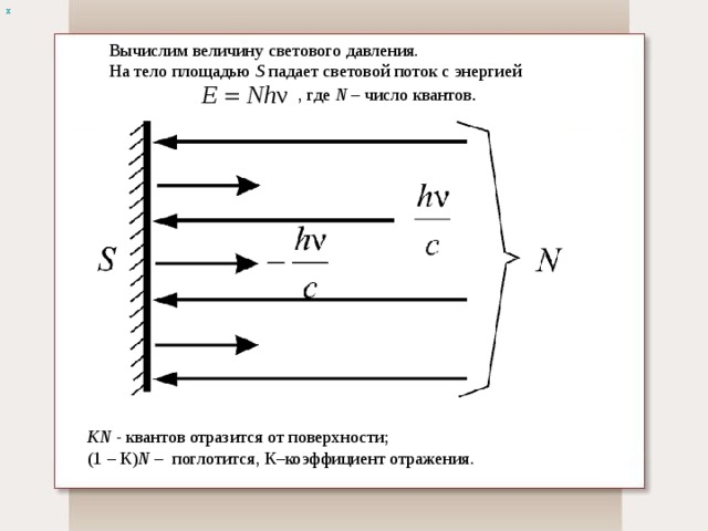 х Вычислим величину светового давления. На тело площадью S падает световой поток с энергией , где N – число квантов . KN - квантов отразится от поверхности; (1 – К) N – поглотится, К–коэффициент отражения.  