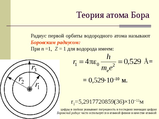 Радиус боровской орбиты электрона