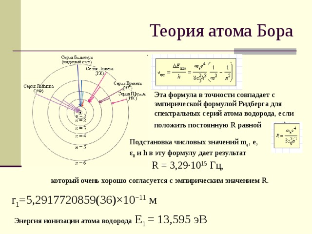 Теория атома. Энергия ионизации атома водорода формула. Формула ионизации атома водорода. Диаметр атома водорода по теории Бора. Энергия ионизированного атома водорода.