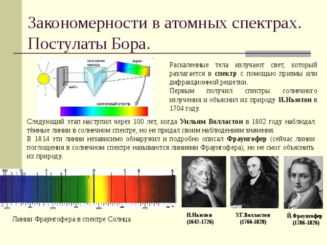 Начертите схему получения с помощью призмы спектра видимого света какие цвета