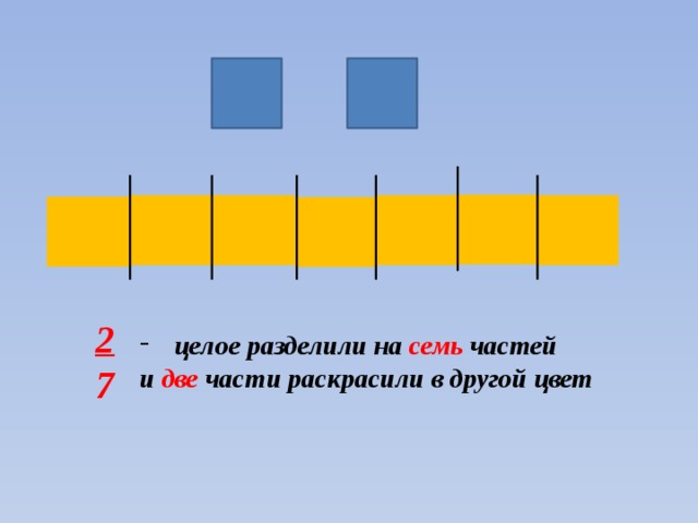 2 7 целое разделили на семь частей и две части раскрасили в другой цвет 
