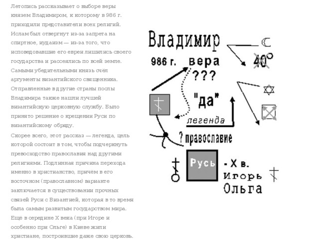 В схеме столкновения 2 принципов