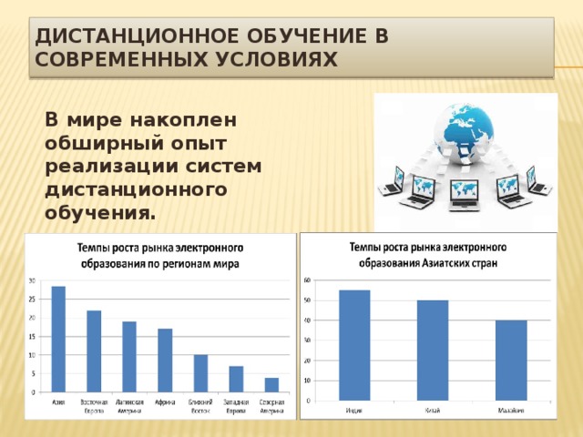 Дистанционное обучение в современных условиях В мире накоплен обширный опыт реализации систем дистанционного обучения. 