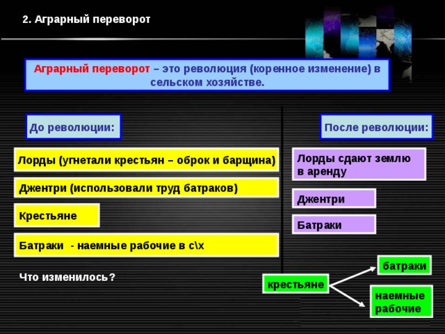 Английская буржуазная революция презентация