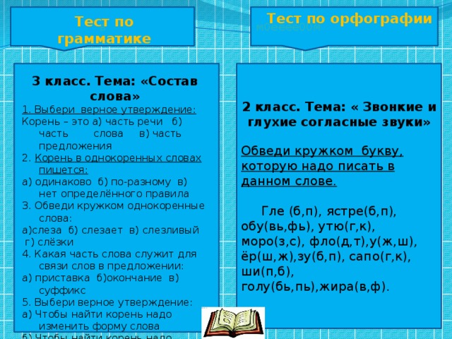 Тестирование эффективная начальная школа 1 3 образец